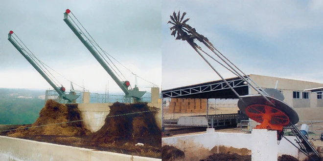 Подьемники с углом поворота на 180° и 360°